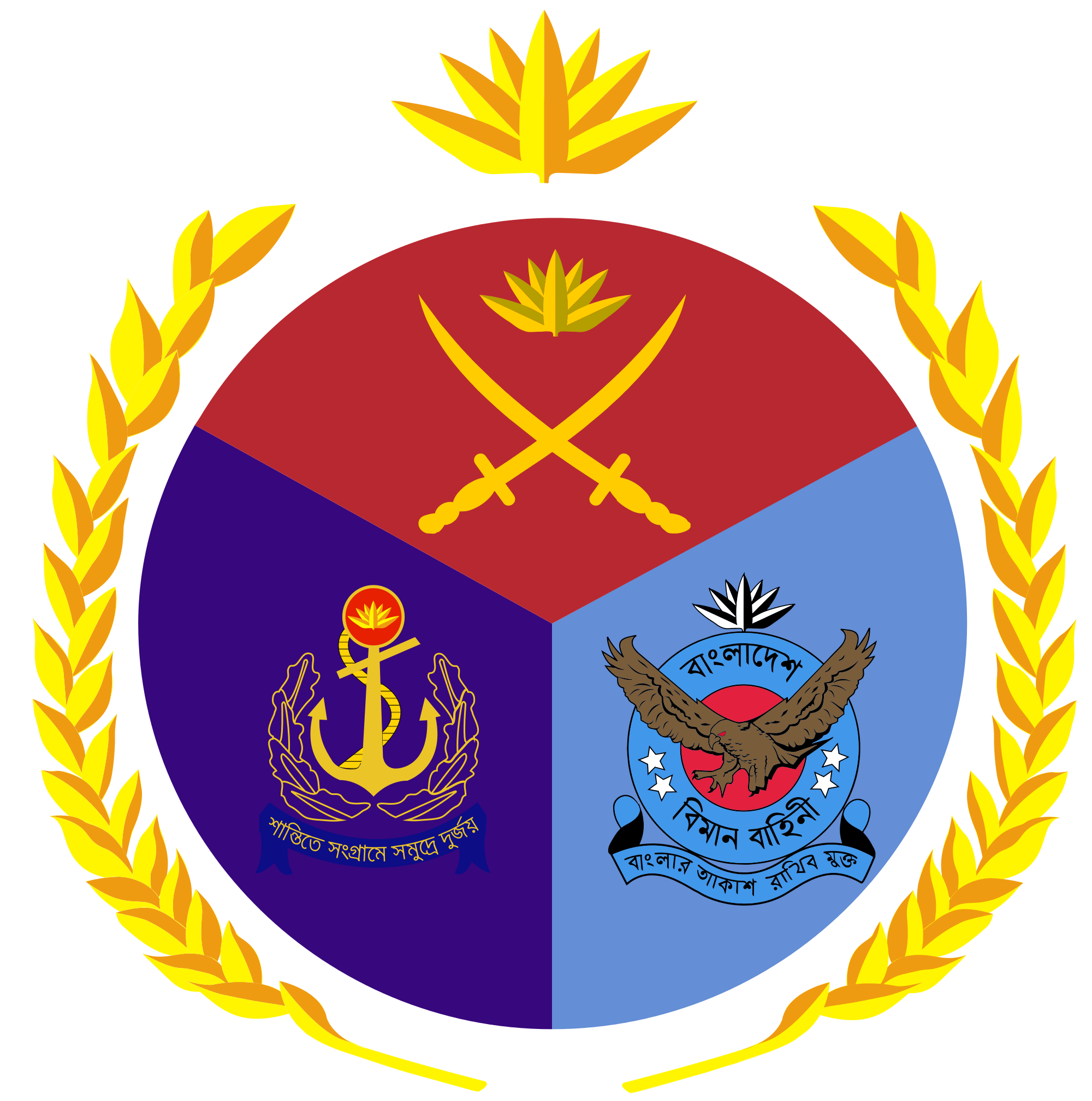 IPTV Channels & Packages Tailored for Bangladesh